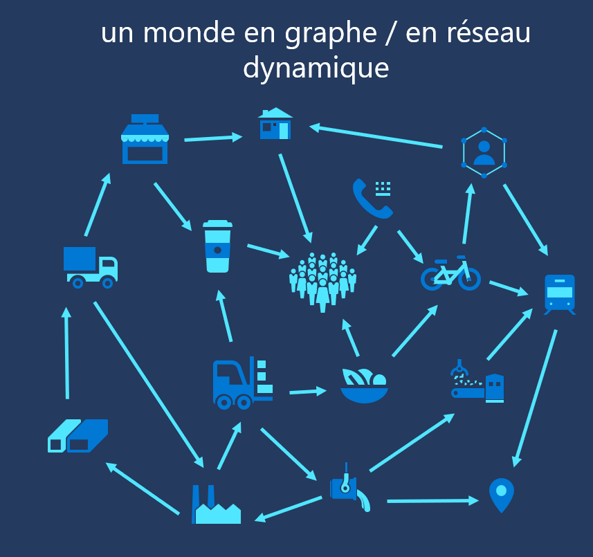 image-1 - Technologie et Consommation