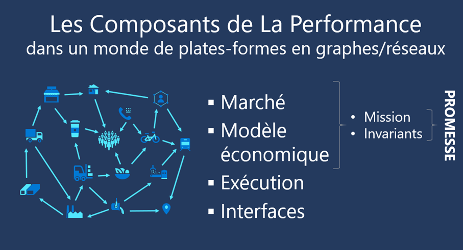 image3 - Technologie et Consommation