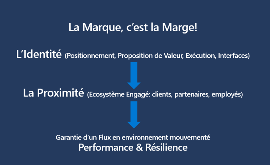 image4 - Technologie et Consommation