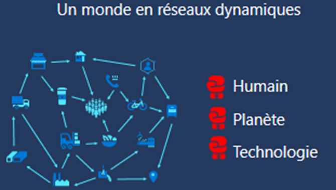 image-1 - Technologie et Consommation