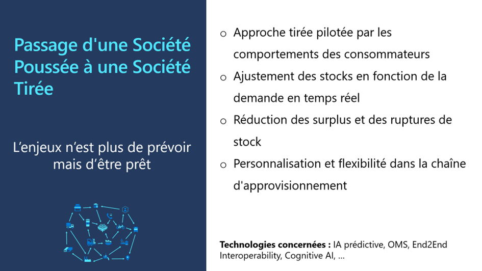 image-6 - Technologie et Consommation