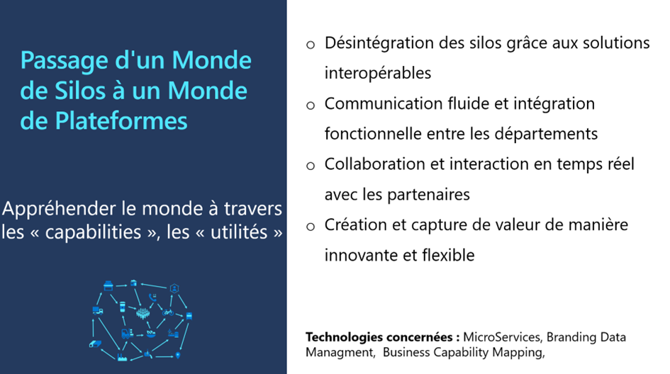 image-7 - Technologie et Consommation
